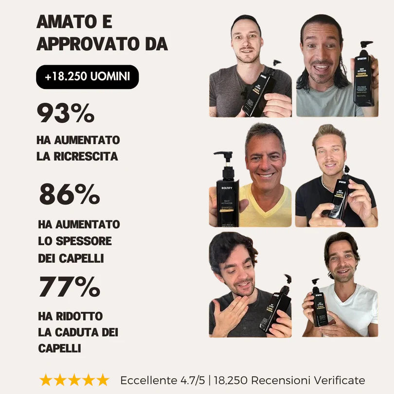 Shampoo Attivatore delle Radici