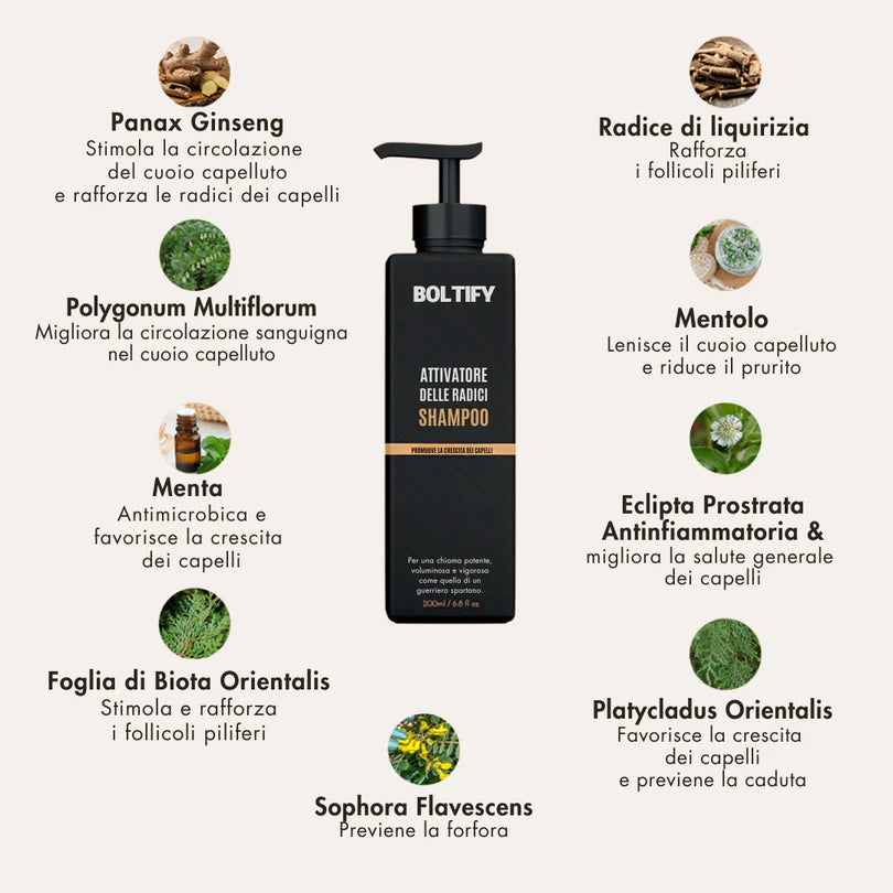 Shampoo Attivatore delle Radici