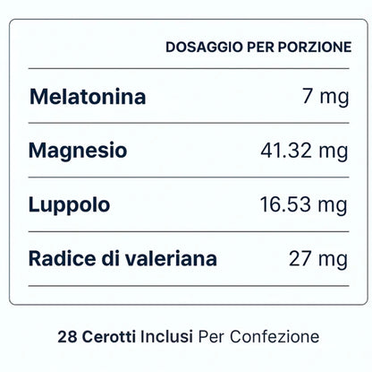 Cerotti Sonno - 28 Pezzi